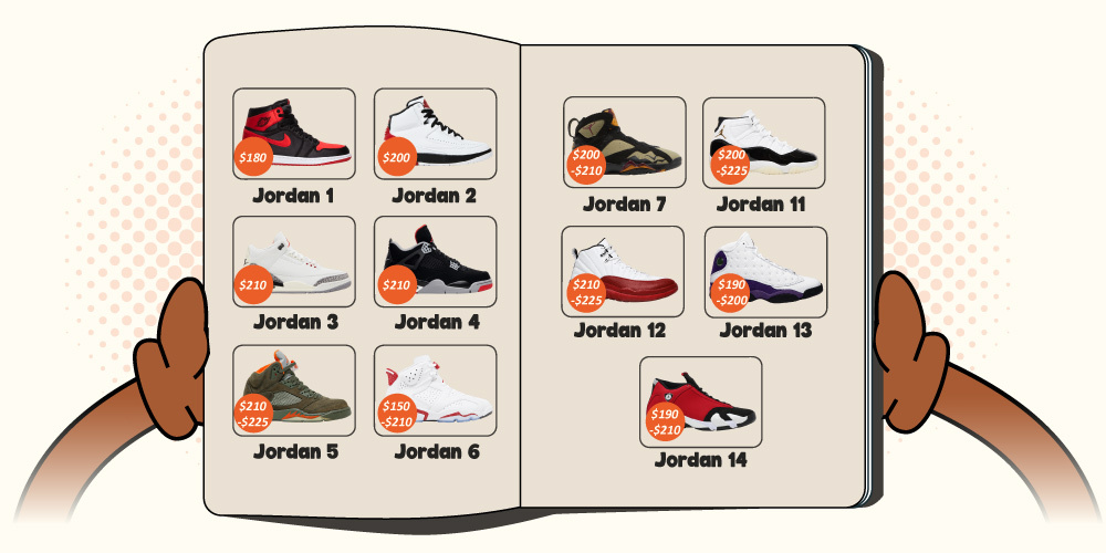 retail-prices-jordans